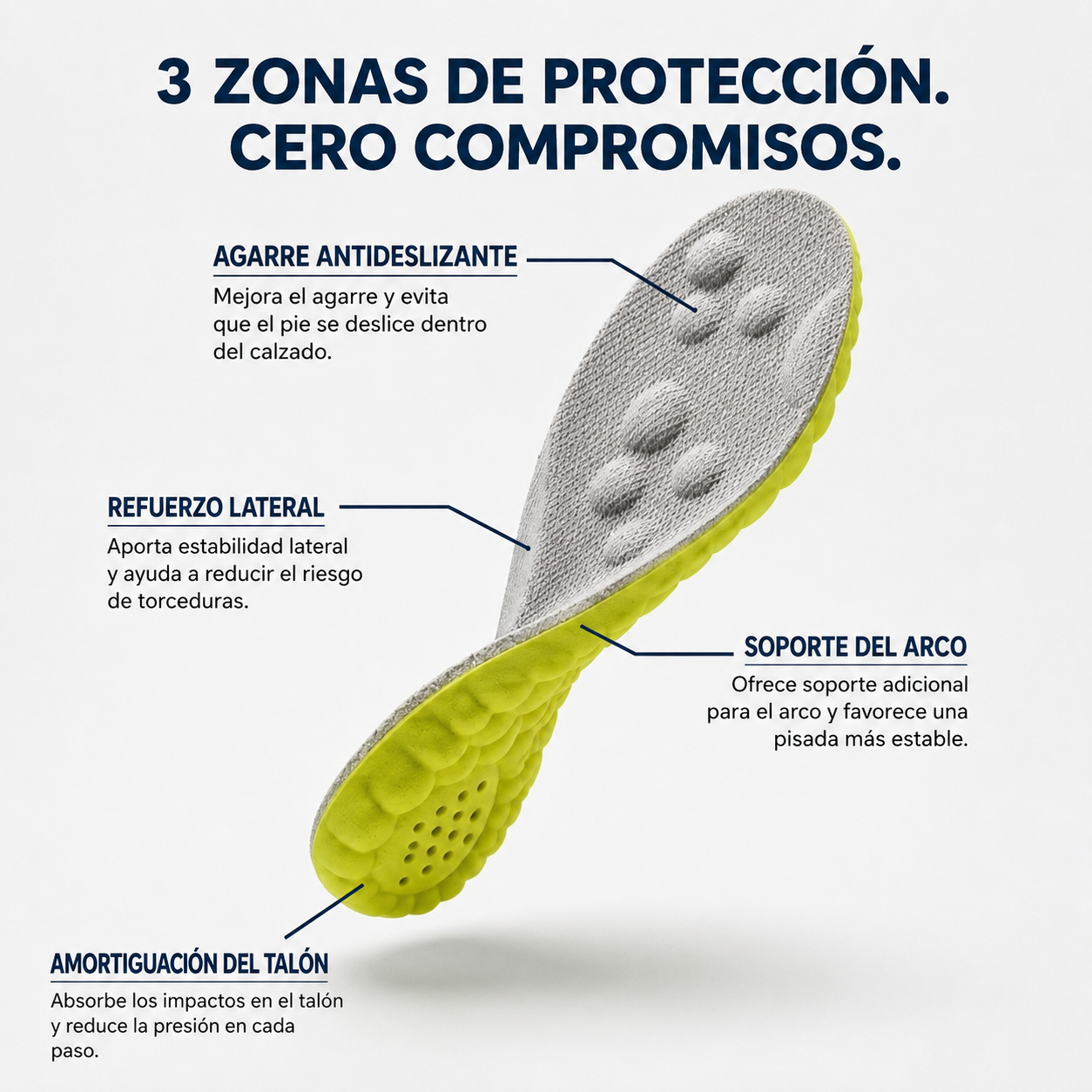 Juega más tiempo, sin dolor.