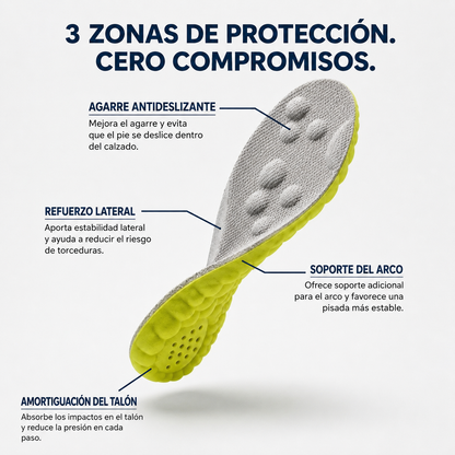 Juega más tiempo, sin dolor.