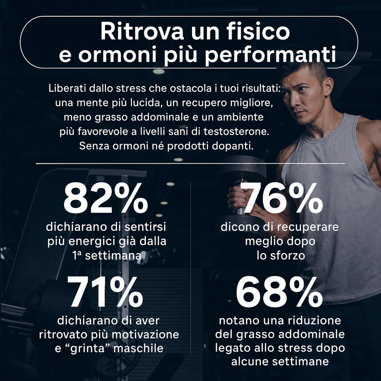 Scudesia™ - Gestione del Cortisolo