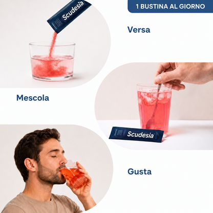 Scudesia™ - Gestione del Cortisolo