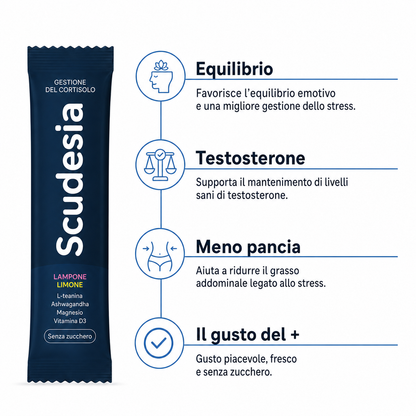 Scudesia™ - Gestione del Cortisolo