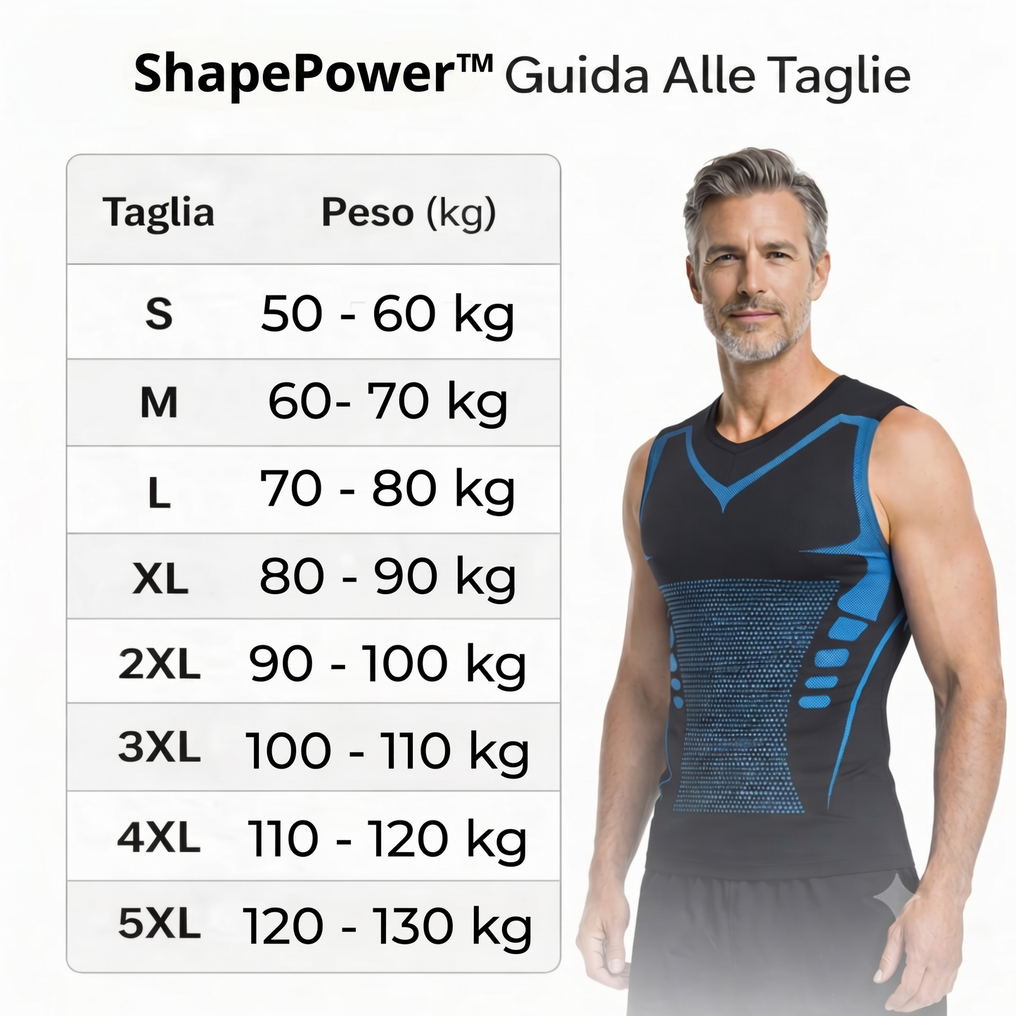 ShapePower